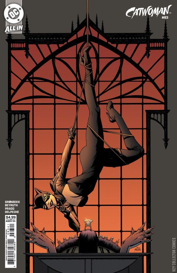 Variant Cover for Catwoman #83
