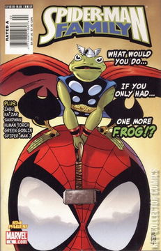 Variant Cover for Spider-Man Family #6