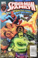 Variant Cover for Spider-Man Family #7