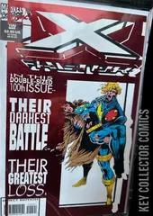 Variant Cover for X-Factor #100
