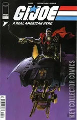 Variant Cover for G.I. Joe: A Real American Hero #325