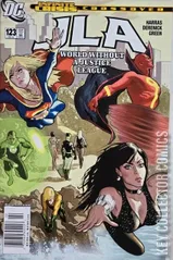 Variant Cover for JLA #123