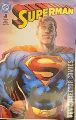 Variant Cover for Superman #1