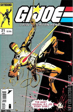 Variant Cover for G.I. Joe: A Real American Hero #21