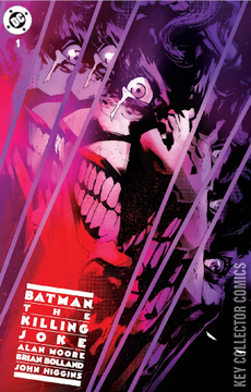 Variant Cover for Batman: The Killing Joke #1