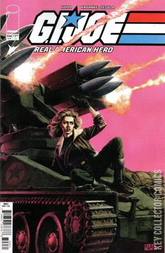 Variant Cover for G.I. Joe: A Real American Hero #326