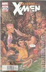 Variant Cover for Wolverine and the X-Men #6