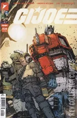 Variant Cover for G.I. Joe #20