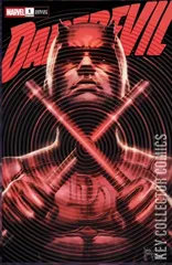 Variant Cover for Daredevil #1
