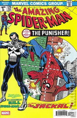 Variant Cover for Amazing Spider-Man #129