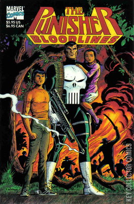 The Punisher: Bloodlines