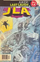 Variant Cover for JLA #59