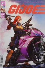 Variant Cover for G.I. Joe #21