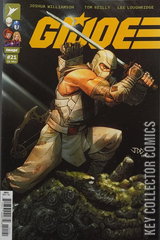 Variant Cover for G.I. Joe #21