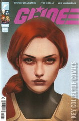 Variant Cover for G.I. Joe #21