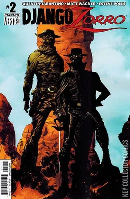 Django / Zorro