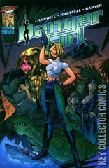 Variant Cover for Danger Girl