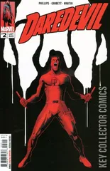 Cover for Daredevil #2