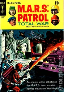 M.A.R.S. Patrol Total War #6