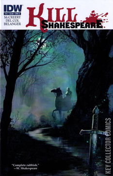 Variant Cover for Kill Shakespeare #11