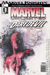 Variant Cover for Daredevil #18