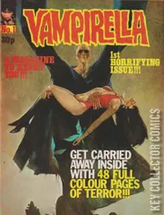 Cover for Vampirella #1