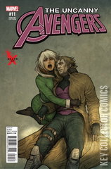 Variant Cover for Uncanny Avengers #11