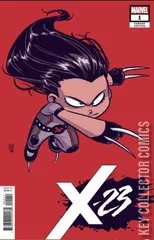 Variant Cover for X-23 #1