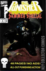 Cover for Punisher: Summer Special #2