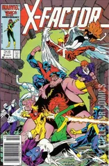 Variant Cover for X-Factor #9