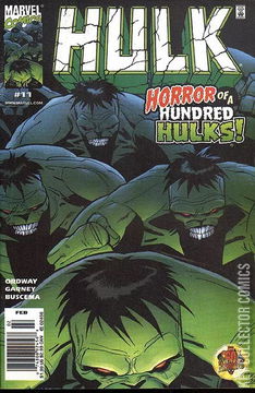 Variant Cover for Hulk #11