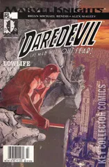 Variant Cover for Daredevil #42
