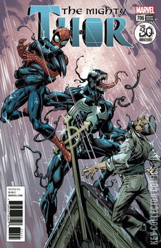 Variant Cover for Thor #706