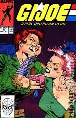 Cover for G.I. Joe: A Real American Hero #77