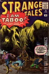 Variant Cover for Strange Tales #75