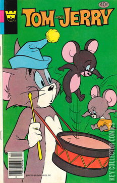 Variant Cover for Tom & Jerry #325