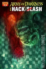 Variant Cover for Army of Darkness vs. Hack / Slash #2