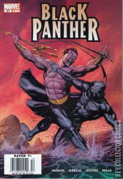 Variant Cover for Black Panther #21