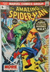 Variant Cover for Amazing Spider-Man #120