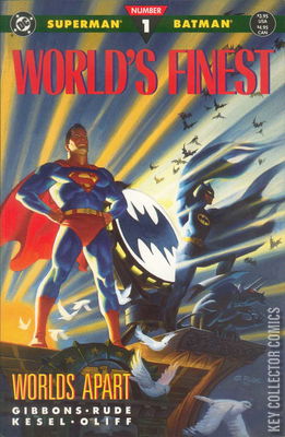 World's Finest