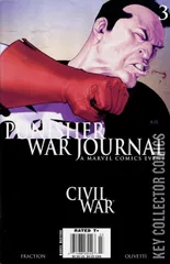 Variant Cover for Punisher War Journal #3