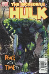 Variant Cover for Incredible Hulk #88