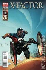 Variant Cover for X-Factor #222