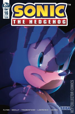 Sonic the Hedgehog