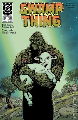Swamp Thing: 1989