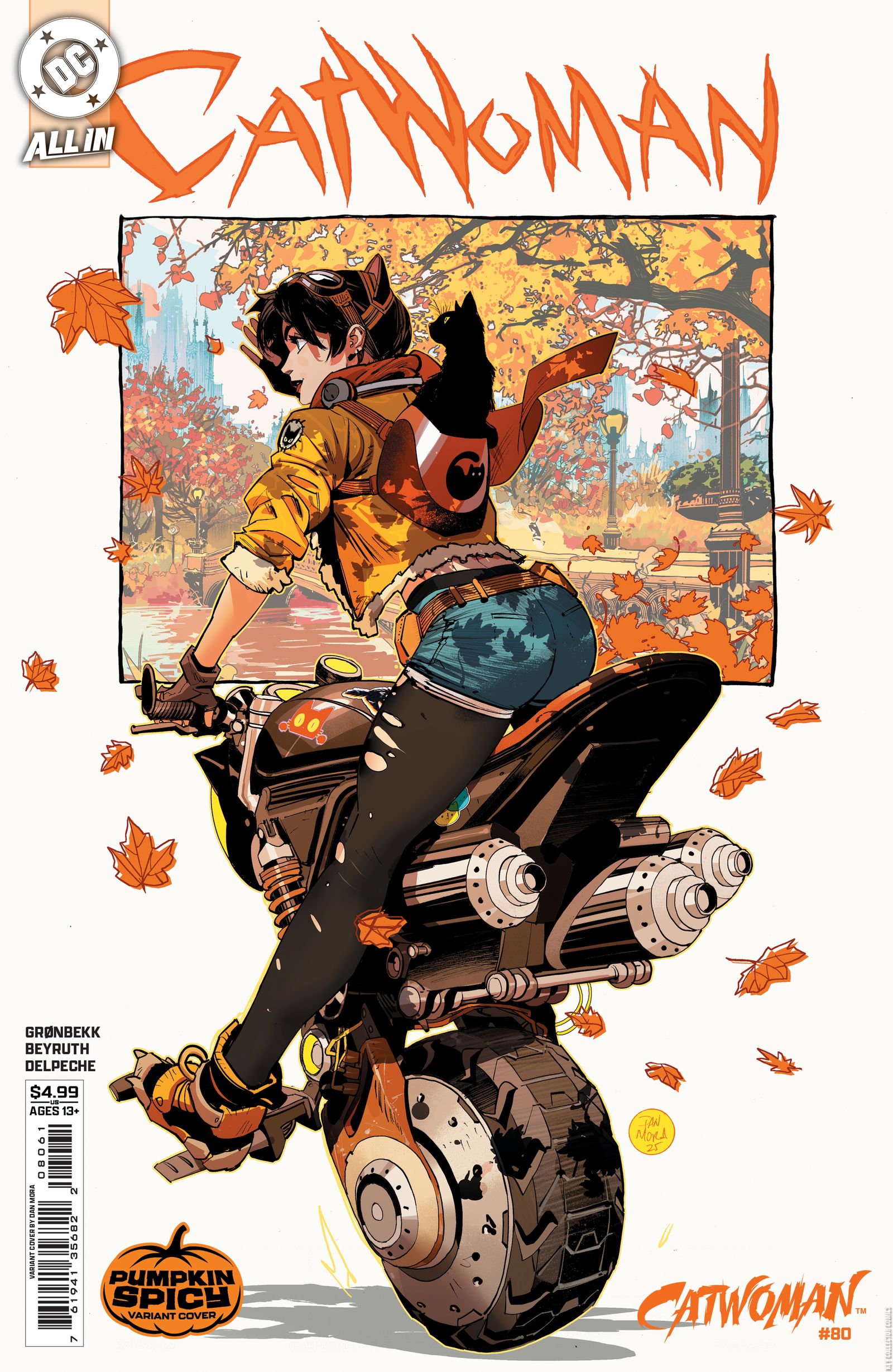 Variant Cover for Catwoman #80