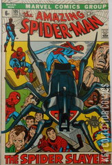 Variant Cover for Amazing Spider-Man #105
