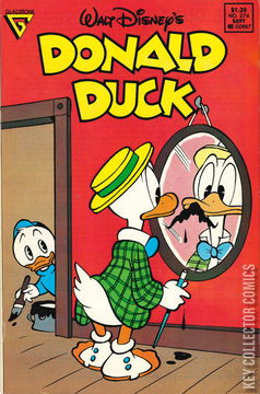 Variant Cover for Donald Duck #274