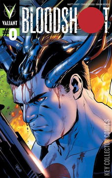 Variant Cover for Bloodshot #0