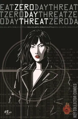 Zero Day Threat